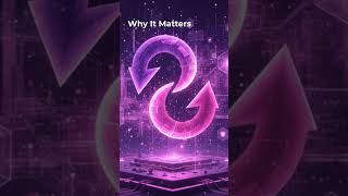 Why It Matters — Anthropic and Claude — The AI Company... | AI Daily