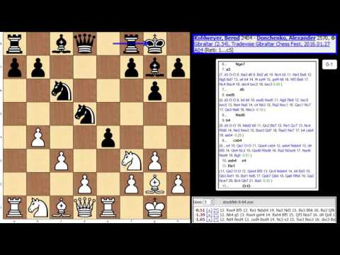 Tradewise Gibraltar Masters 2016-Round 2-Kohlweyer,Bernd-Donchenko,Alexander