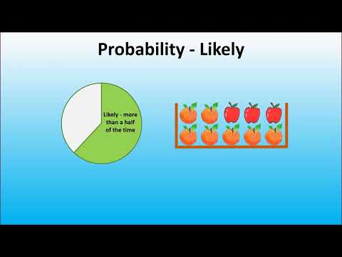 Probability -  certain, likely, equally likely, unlikely or impossible