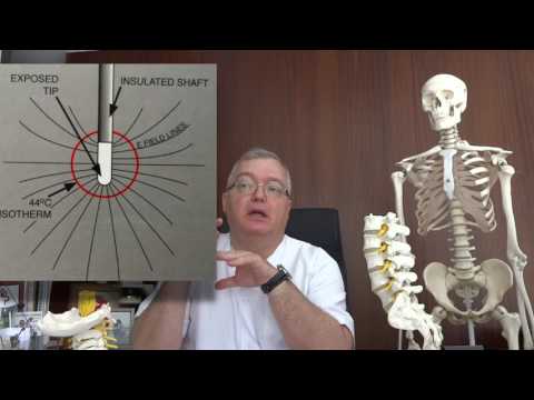 Muela del juicio dolor de espalda Soporte para la rodilla
