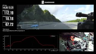 שיא מהירות של 496.2 קמ"ש - BYD's Yangwang U9 Xtreme