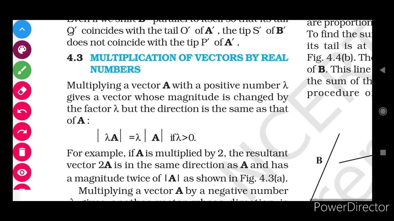 4.3 Multiplication of a vector by a real number