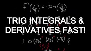 Year 12 Methods: Finding Exact Trig Values without Calculator!
