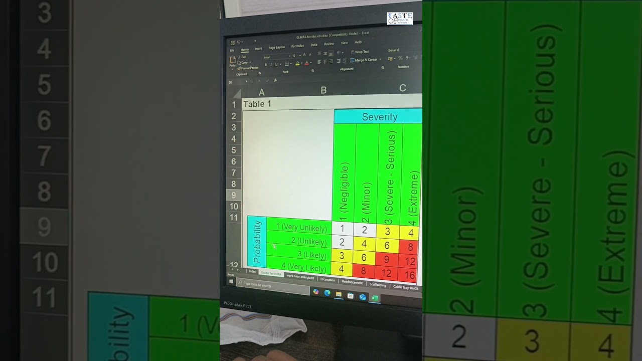 Risk Matrix #industrialsafety #riskmanagement
