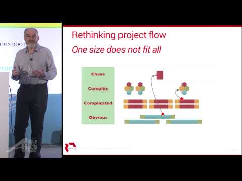 Keynote: Embrace Complexity, Scale Agility by Dave Snowden