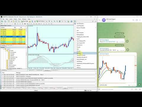 Video Forward Alert Msg to Telegram
