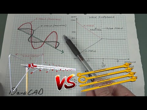 image-What is the range of near field?