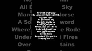 Demonaz - March of the Norse. Tracklist