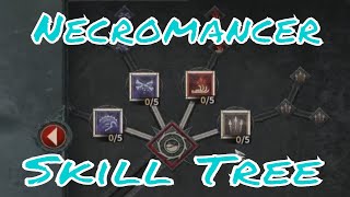 Diablo4: Necromancer Skill Tree [BETA]