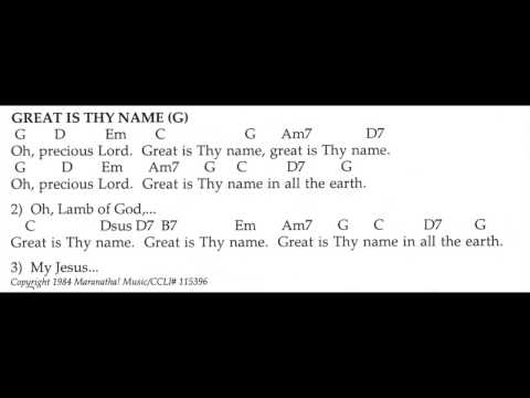 Great Is Thy Name - The Sanctuary Singers (Dan Marks)