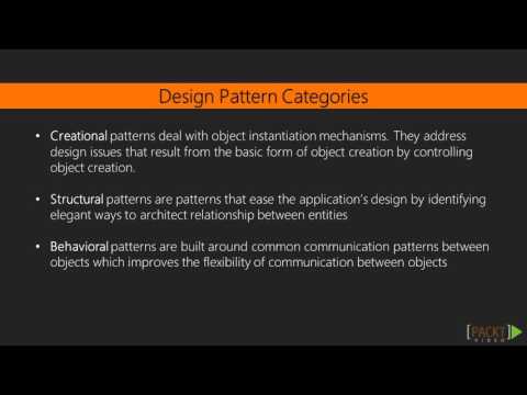 Mastering Swift 2 Programming Design Patterns Overview | packtpub com