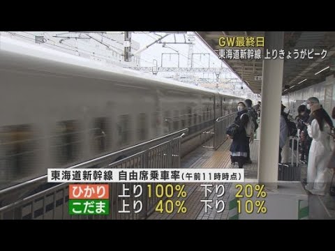 YouTube Video ゴールデンウイーク最終日の午前中 静岡駅は目立った混雑なし 新幹線のUターンラッシュ