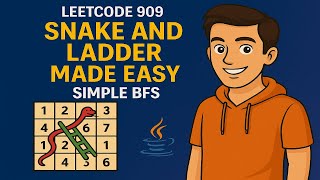 Download the video "Snakes and Ladders Leetcode | Leetcode 909 | Simple BFS | Leetcode POTD"
