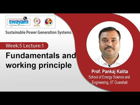Sustainable Power Generation Systems Intro Video
