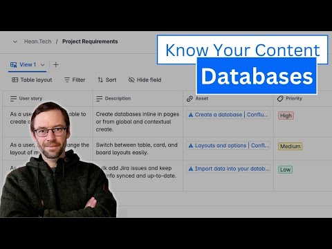 Know Your Content : Confluence Databases