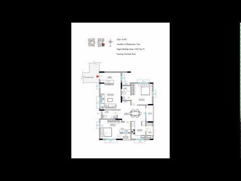 Walkthrough Walkthrough