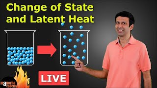 Change of State of Matter