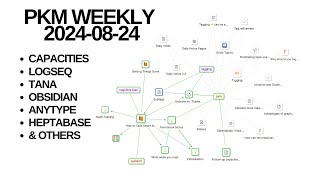PKM (Personal Knowledge Management) Weekly Update 2024-08-24