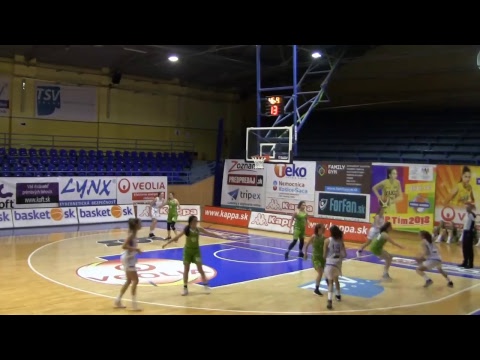 CFBB Luxembourg – SBŠ Ostrava