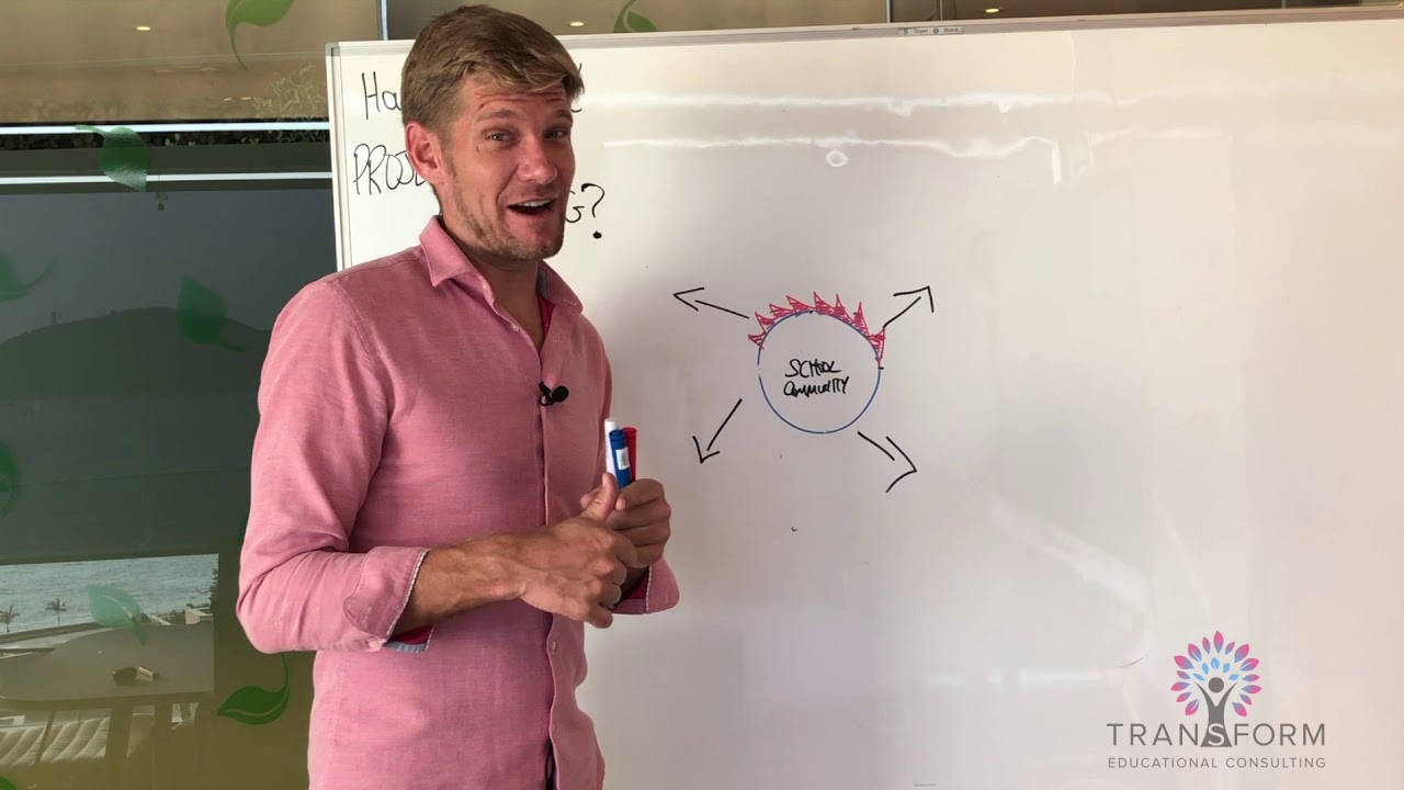 How to Start Project-Based Learning the Easier Way