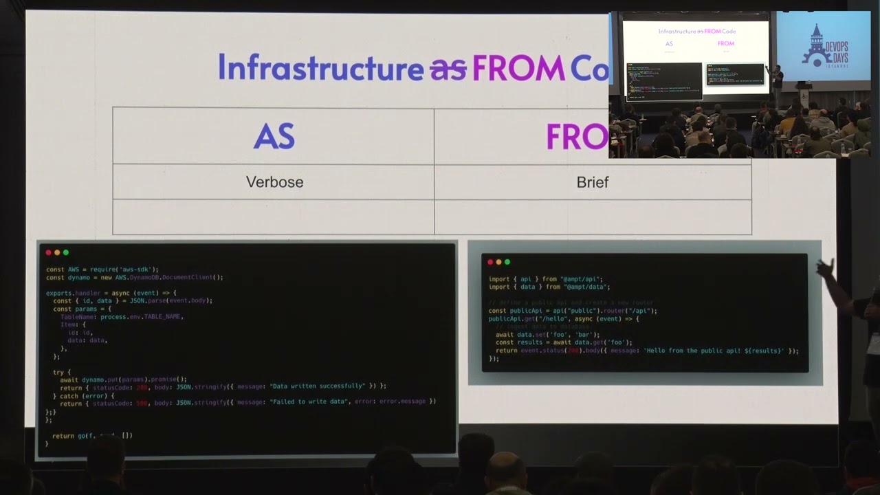 Emrah Şamdan - Infrastructure From Code: Next up for DevOps?