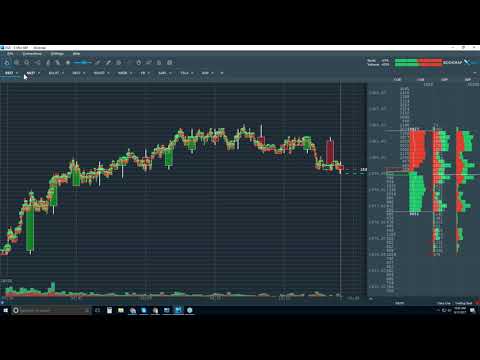 2017-09-11 Bookmap Platform Details - Mon