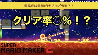 [マリオメーカー２]#4 視聴者さんから受けた挑戦!!意地でもクリアします!!