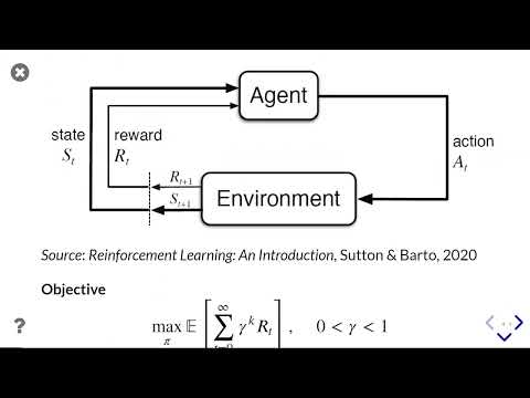 Introduction to Gym and Stable Baselines for Reinforcement Learning