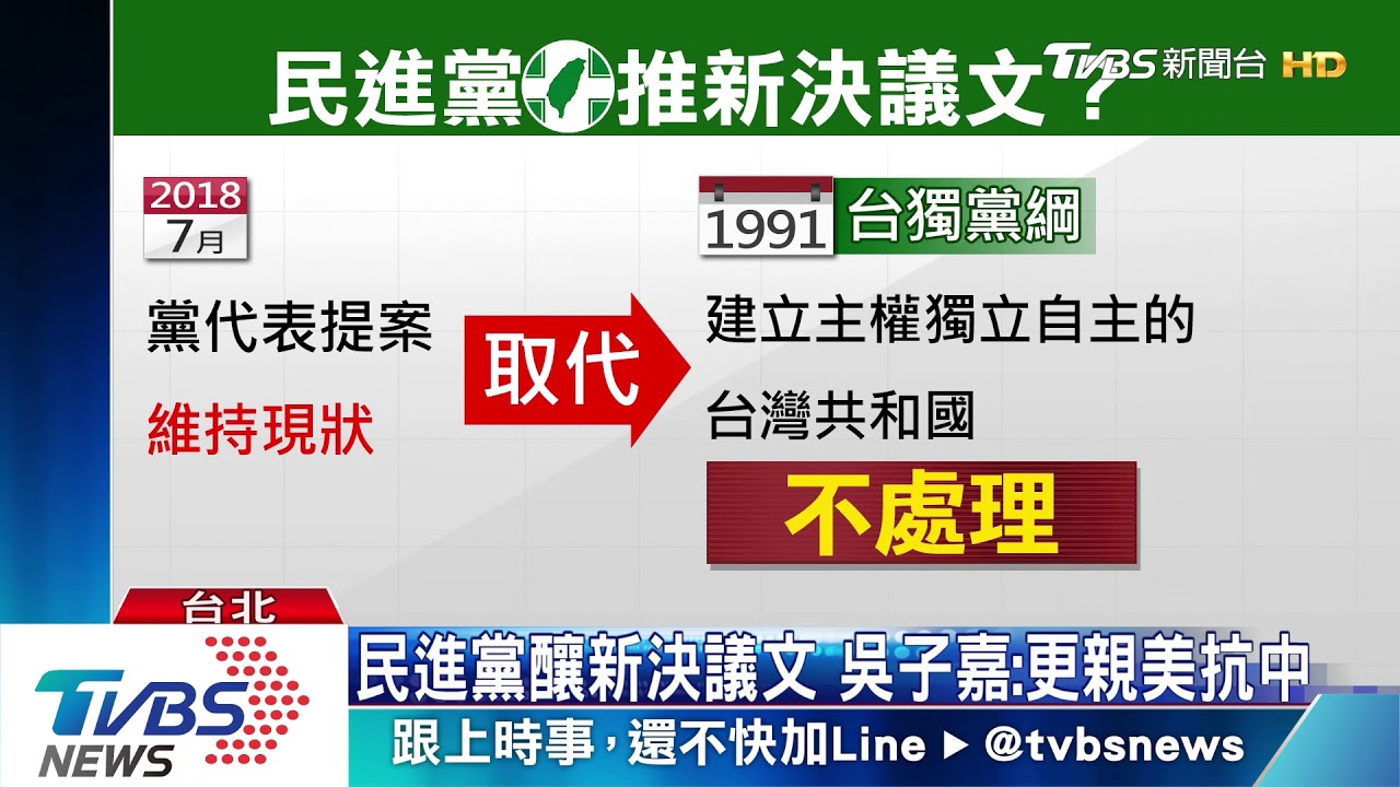 「綠擬重定義現狀」　林濁水：現狀問題在哪