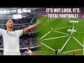 Real Madrid Tactical Analysis