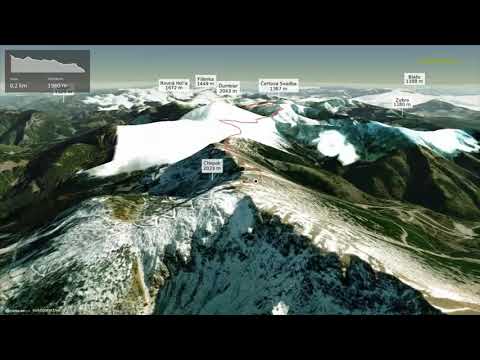 Chopok – Čertovica ∆ hiking trails ∆ 3d-trail.com/slovakia/