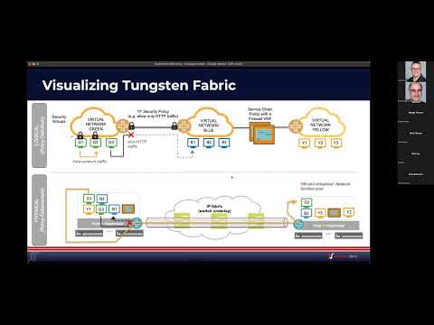 Tungsten Fabric Platform and Installation Update (November 2022)