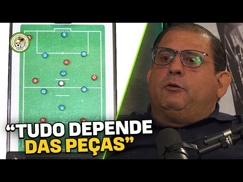 EU NÃO TENHO UM ESTILO TÁTICO DEFINIDO (Guto Ferreira)