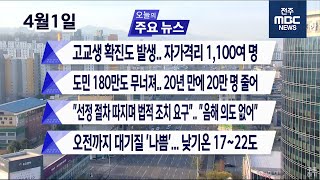 [뉴스투데이] 전주MBC 2021년 04월 01일
