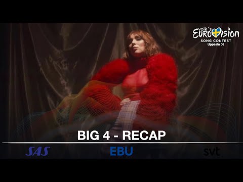 VESC 06  ~ Big 4 ~ Recap ~ Uppsala, Sweden 🇸🇪