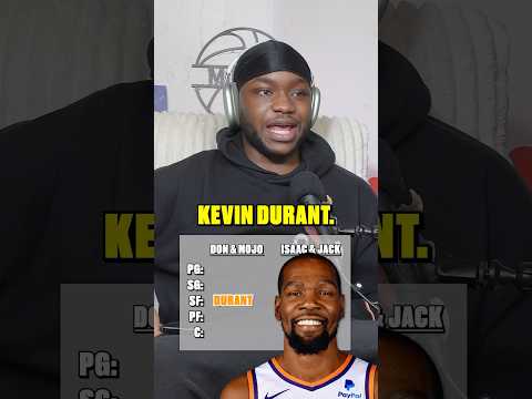 Drafting NBA Teams With Only Thunder Players! 🏀👀