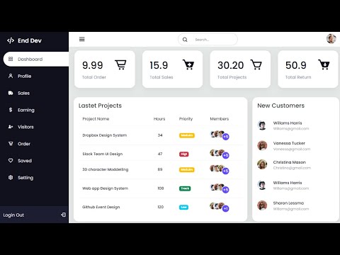 Create A Responsive Admin Dashboard Using Html And Css And Javascript