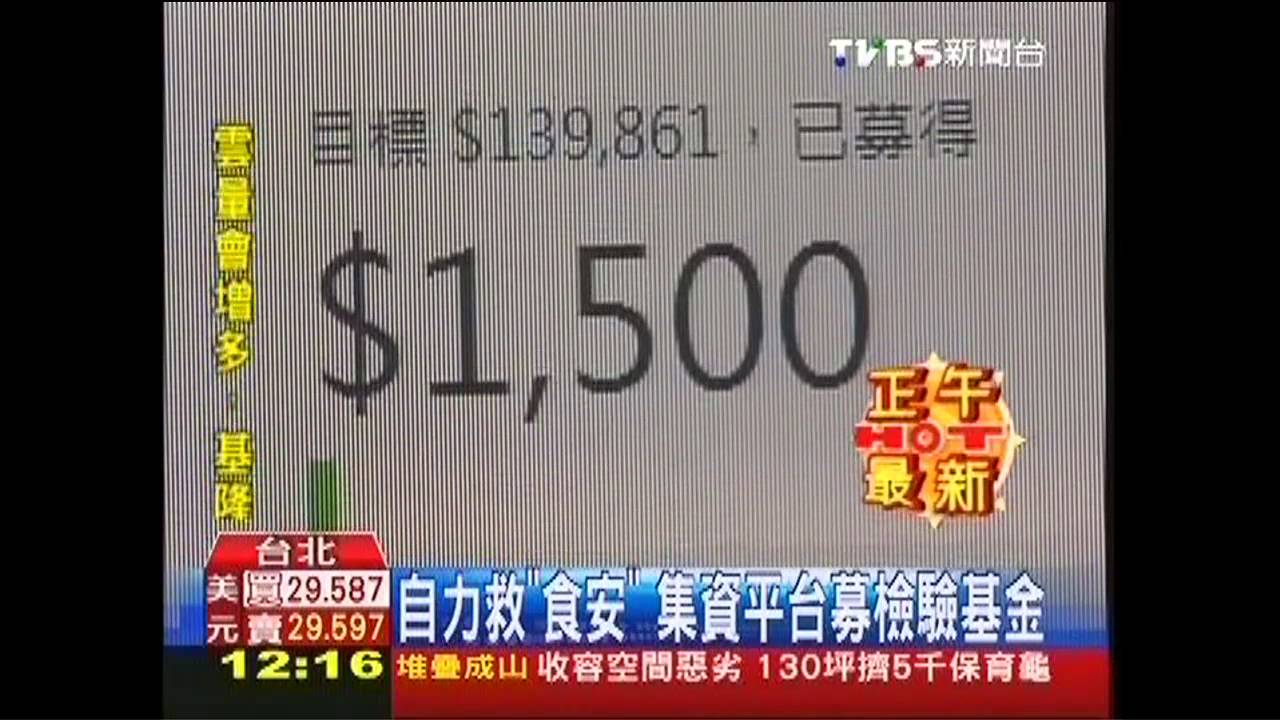 自力救「食安」 集資平台募檢驗基金