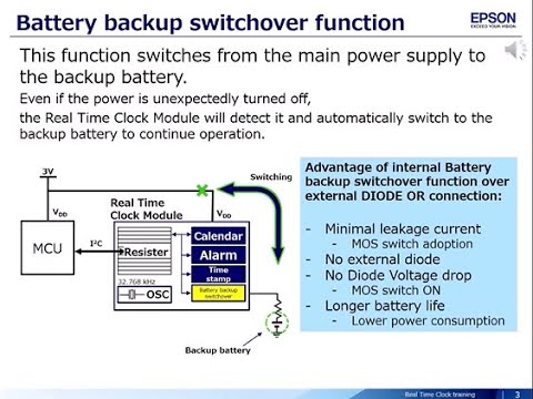 Real Time Clock Module Battery backup switchover function (RX8111CE)