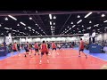 SCVA Invitational Highlights, Anaheim CA (Jan 2019)