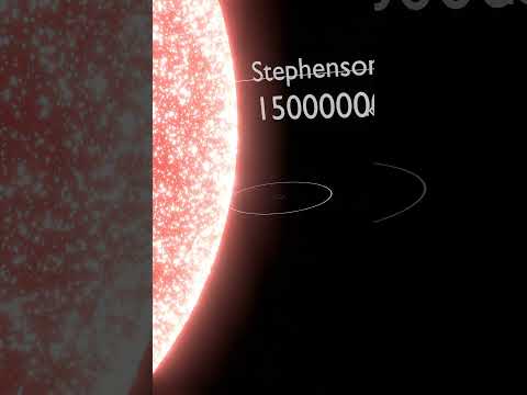 Sun vs Stephenson 2-18 | The Meeting of The Sun with the Big Boss #sun #3danimation #space