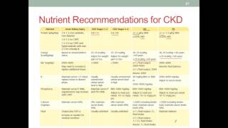 MNT CKD Part 3 Nutrition Therapy