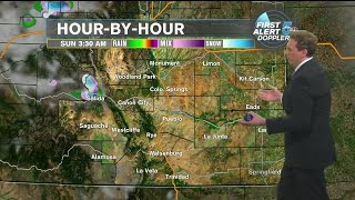 Mild and breezy to close your weekend