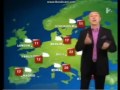 TV2 Weather Is Fast