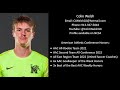 Colin Welsh (Transfer Portal Keeper) Highlights from 2023 Season with University of Memphis