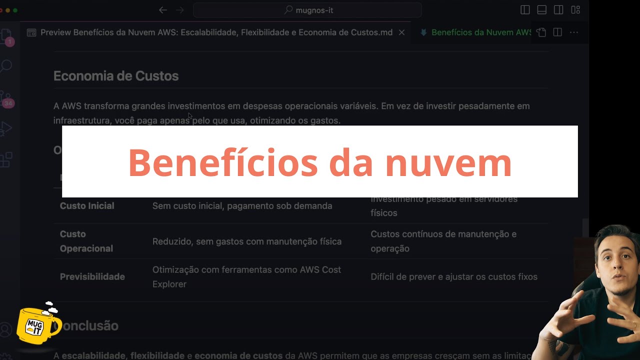 Benefícios da Nuvem AWS: Escalabilidade, Flexibilidade e Economia de Custos