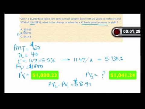 CFA Level 1 Solved Problem SS15 - Fixed Income - Bond Valuation