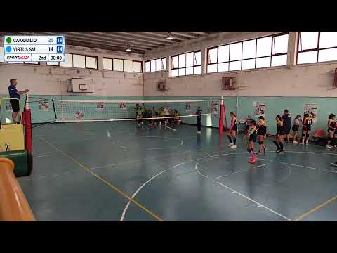 Caio Duilio Volley vs Virtus Santa Maria - AICS u16f