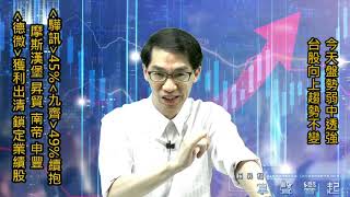 【掌聲響起】#賴昇楷 0629 - 今天盤勢「弱中透強」，台股向上趨勢不變；《驊訊》+45%拉回，《德維》獲利下車，優先鎖定「業績股」；《昇貿、南帝、摩斯漢堡》這樣看待後市 (圖)