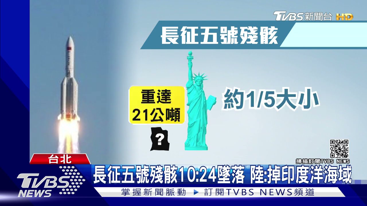 火箭墜地球!長征五號10點24分重返大氣層 掉落印度洋海域